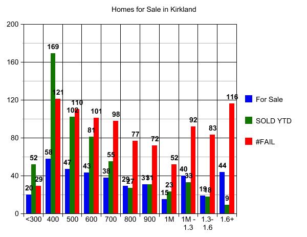 graph (16)