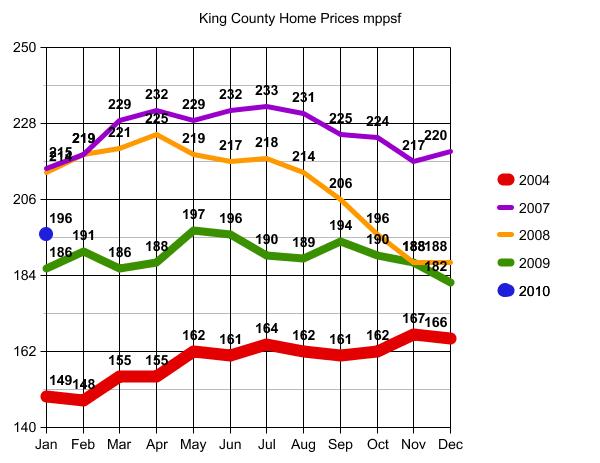 graph (29)