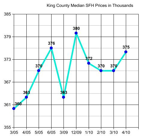 graph (41)