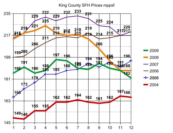 graph (43)