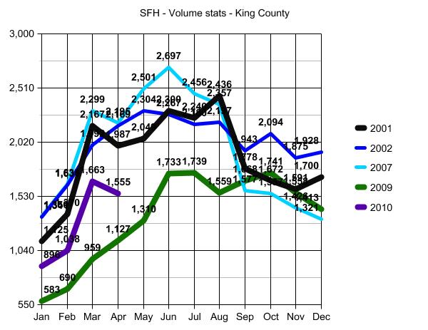 graph (2)