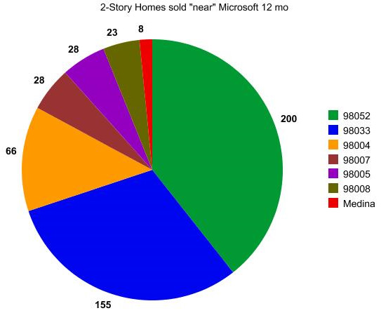 graph (26)