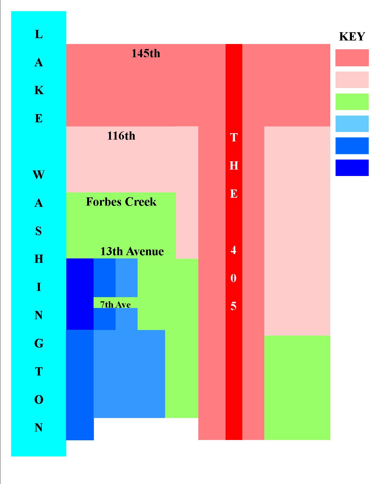 kirkland value grid