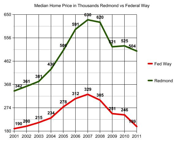 graph (16)