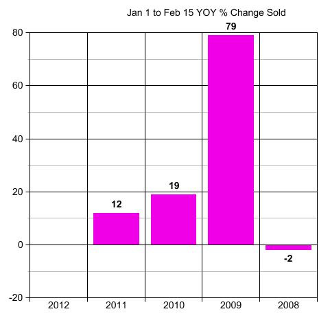 graph (26)